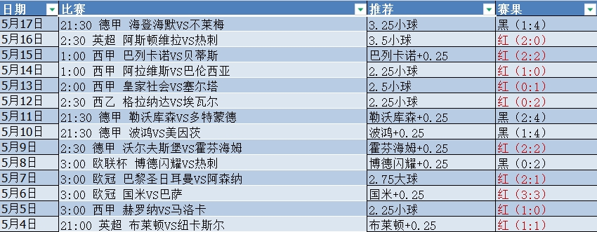 微信截图_20250518073936.png 微信截图_20250518073936.png