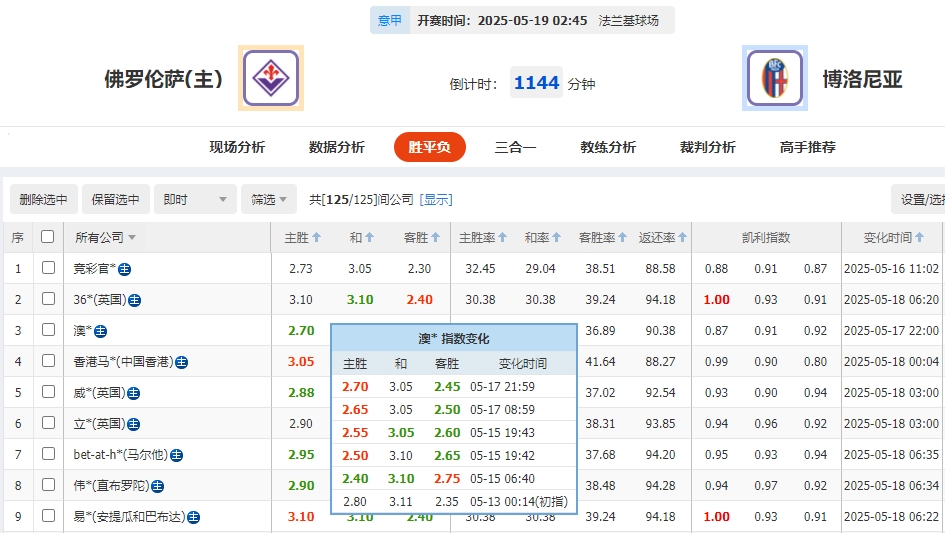 微信截图_20250518074135.png 微信截图_20250518074135.png
