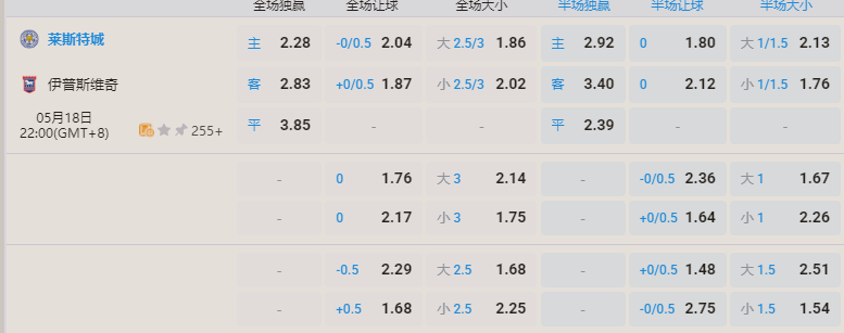 莱斯特城.png 莱斯特城.png