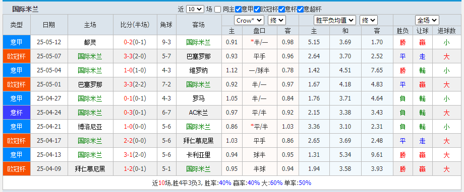 国米.png