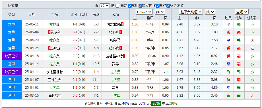 拉.png