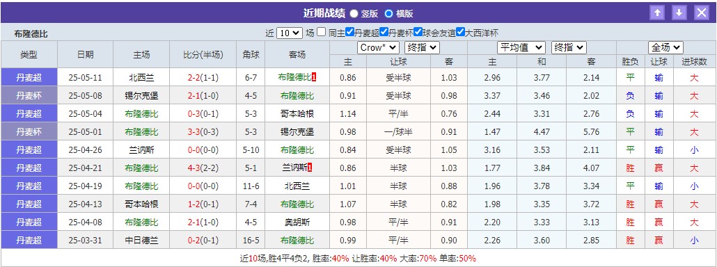 360截图20250519062706258.jpg 360截图20250519062706258.jpg