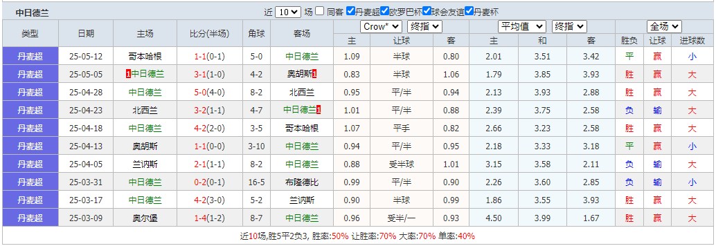 360截图20250519062838673.jpg 360截图20250519062838673.jpg