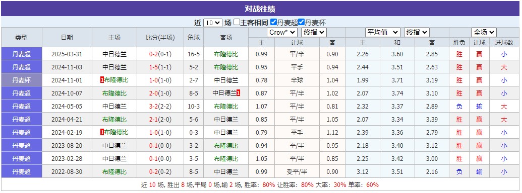 360截图20250519062953226.jpg 360截图20250519062953226.jpg