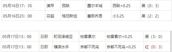 360截图20250519063348938.jpg 360截图20250519063348938.jpg