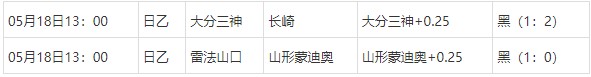 360截图20250519063330026.jpg 360截图20250519063330026.jpg