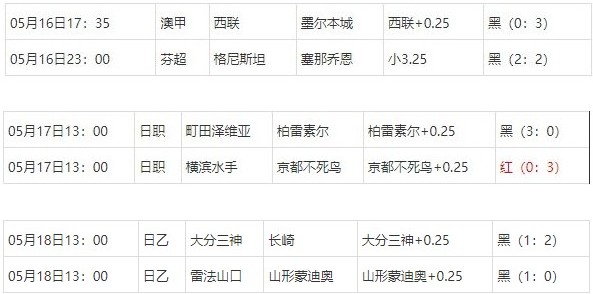 360截图20250519064245898.jpg 360截图20250519064245898.jpg