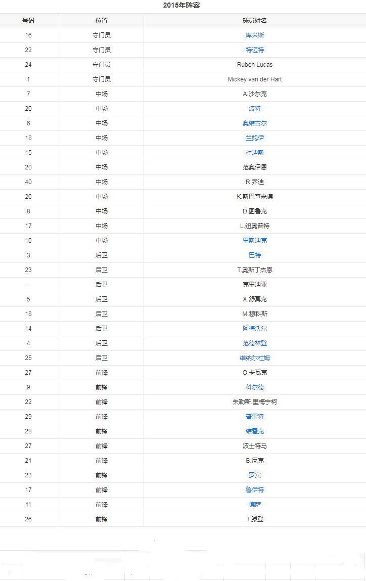 阵容2.png