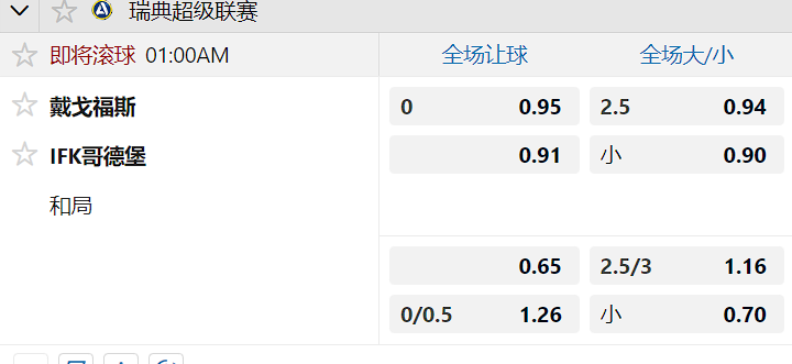 哥德堡.png 哥德堡.png