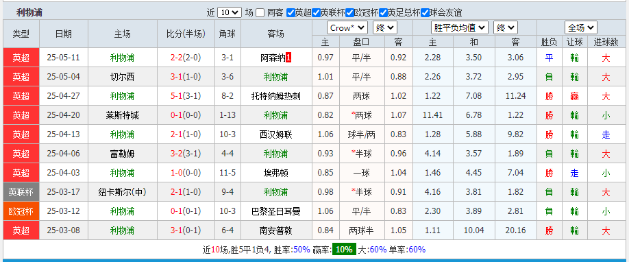 利.png