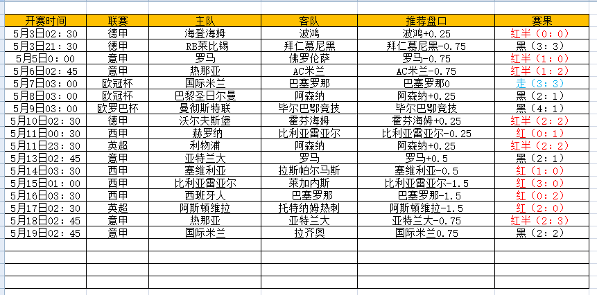 QQ图片20250519221812.png QQ图片20250519221812.png