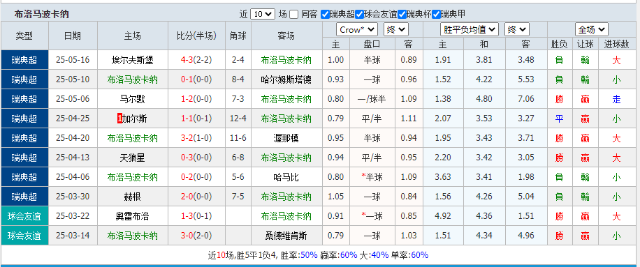 布.png 布.png