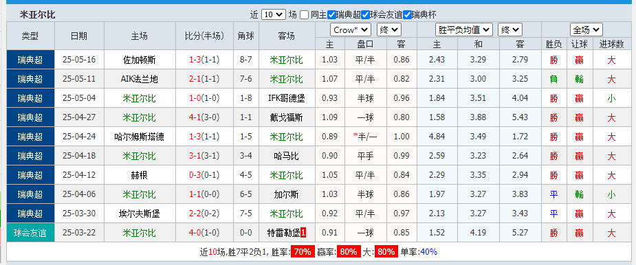 米.png 米.png
