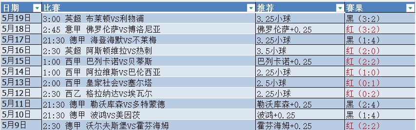 微信截图_20250520055101.png 微信截图_20250520055101.png