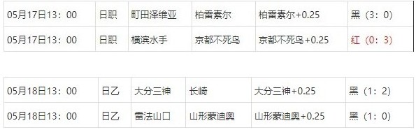 360截图20250520063308944.jpg 360截图20250520063308944.jpg