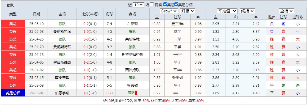 360截图20250520063909497.jpg 360截图20250520063909497.jpg