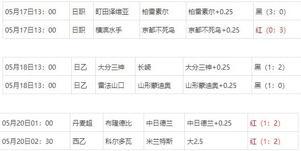 360截图20250520064201312.jpg 360截图20250520064201312.jpg