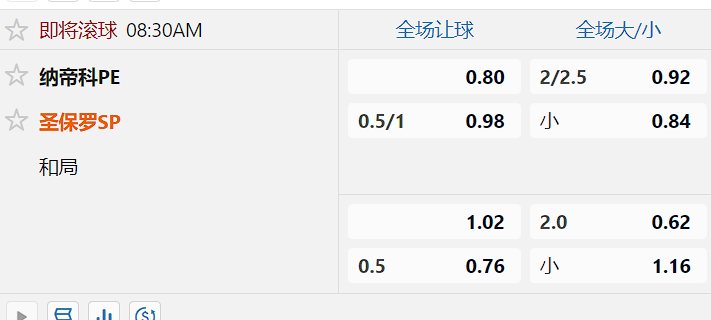 圣保罗.png 圣保罗.png