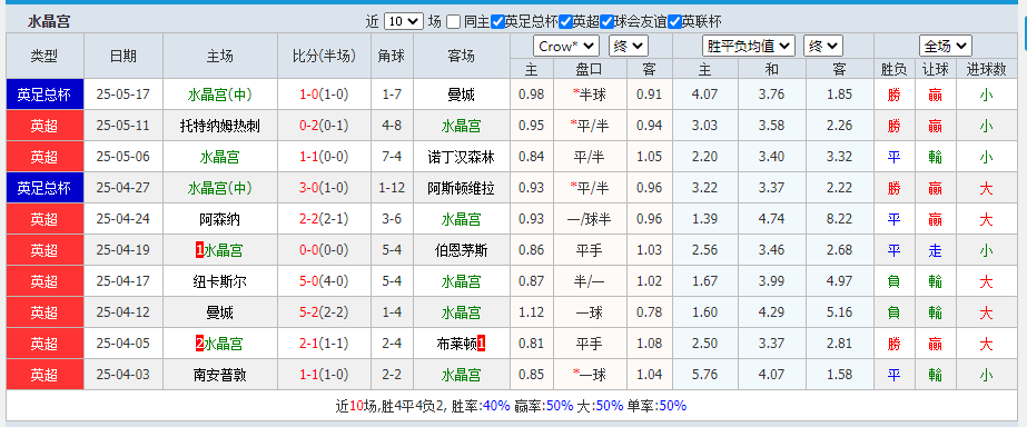 水晶宫.png