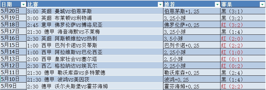 微信截图_20250521055112.png 微信截图_20250521055112.png