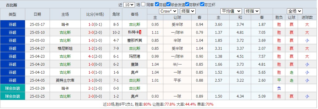 360截图20250521063605452.jpg 360截图20250521063605452.jpg