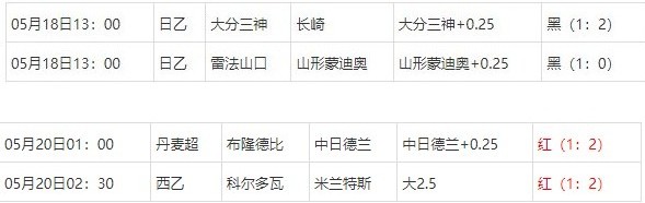 360截图20250521064054200.jpg 360截图20250521064054200.jpg