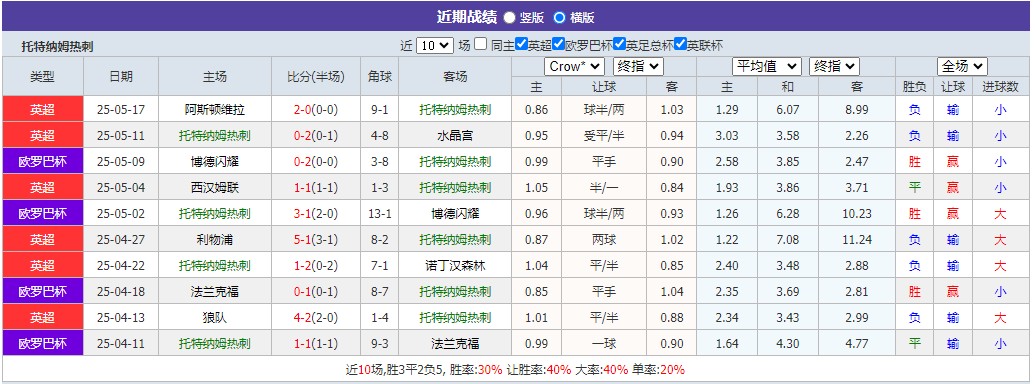 360截图20250521064659121.jpg 360截图20250521064659121.jpg
