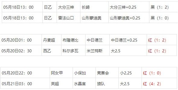 360截图20250521064943601.jpg 360截图20250521064943601.jpg