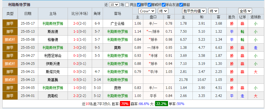利.png