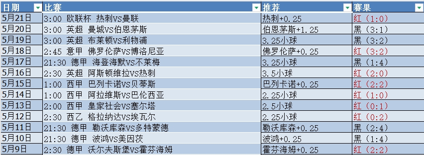 微信截图_20250522054408.png 微信截图_20250522054408.png
