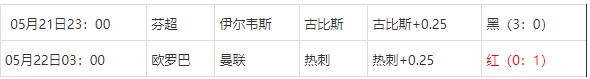 360截图20250522065212495.jpg 360截图20250522065212495.jpg