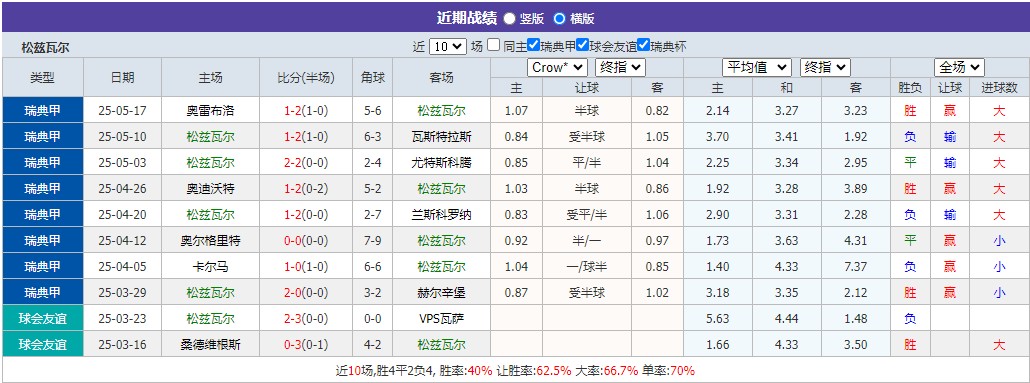 360截图20250522065647040.jpg 360截图20250522065647040.jpg