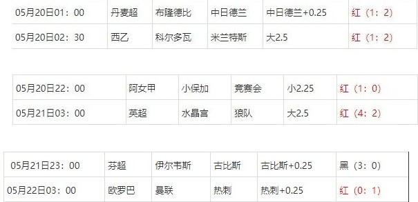 360截图20250522070126776.jpg 360截图20250522070126776.jpg