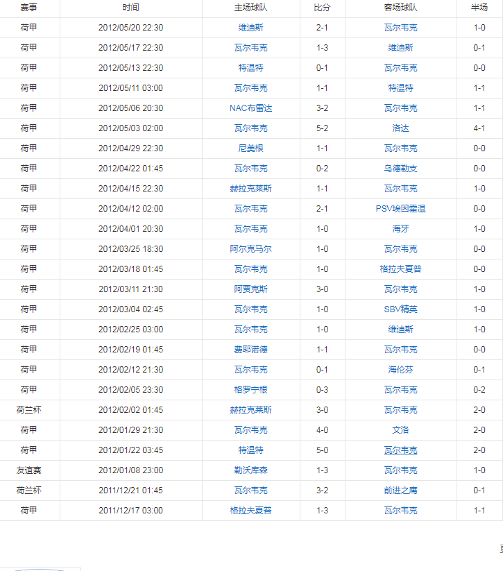 球队赛事.png