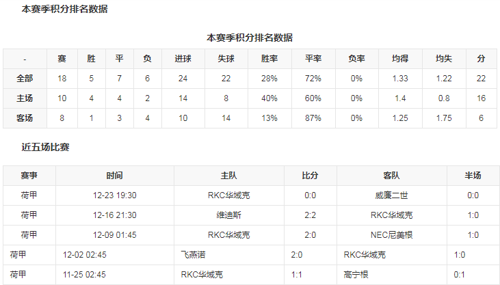 球队数据1.png