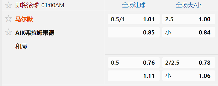 马尔默.png 马尔默.png