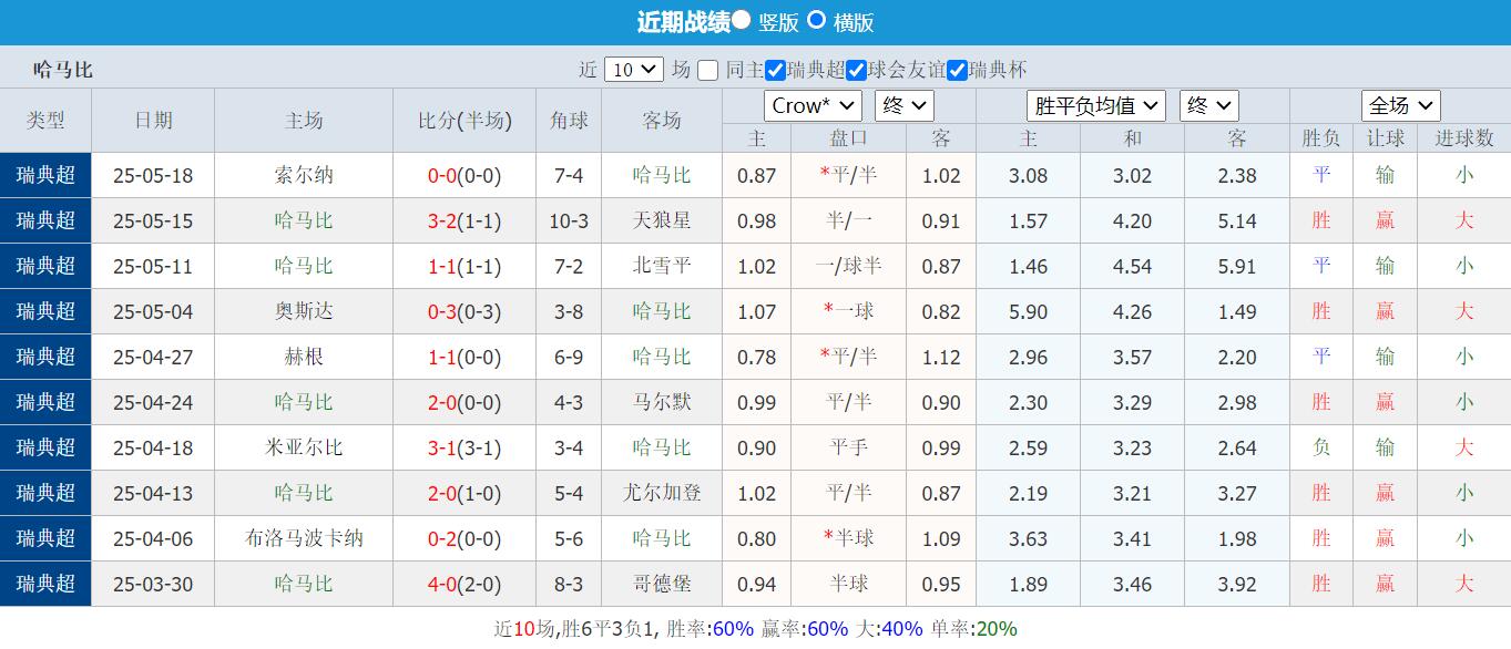 QQ截图20250522154152.jpg QQ截图20250522154152.jpg
