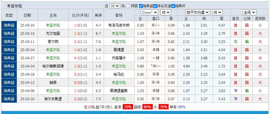360截图20250522203259997.jpg