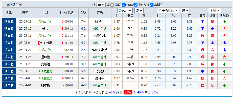 法兰地.png