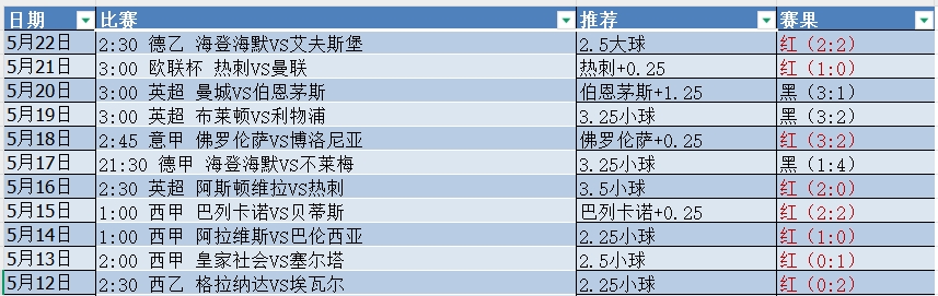 微信截图_20250523054659.png 微信截图_20250523054659.png