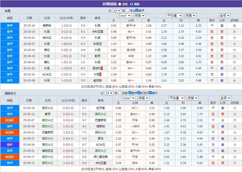 微信截图_20250523054907.png 微信截图_20250523054907.png