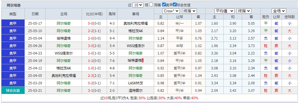 360截图20250523062255152.jpg 360截图20250523062255152.jpg