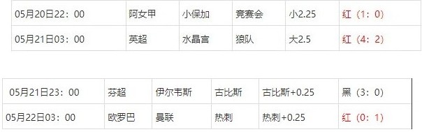 360截图20250523062844567.jpg 360截图20250523062844567.jpg
