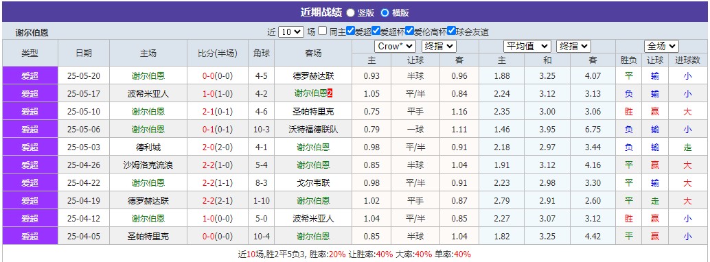 360截图20250523063333719.jpg 360截图20250523063333719.jpg