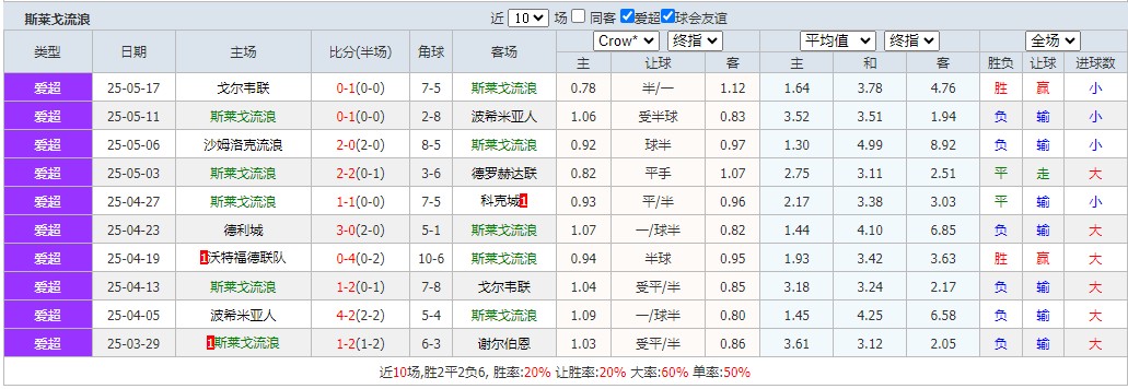 360截图20250523063529809.jpg 360截图20250523063529809.jpg