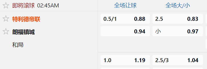 朗福德城.png 朗福德城.png