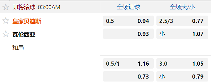 皇家贝蒂斯.png 皇家贝蒂斯.png