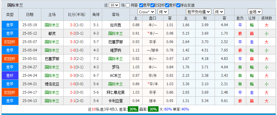 国兰.png