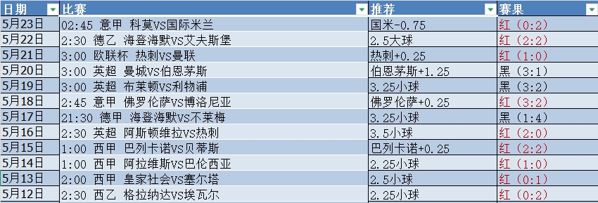 微信截图_20250524054850.png 微信截图_20250524054850.png
