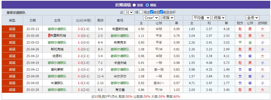 360截图20250524061957586.jpg 360截图20250524061957586.jpg